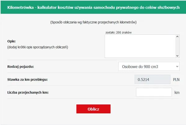 Przelicznik paliwa: Oblicz zużycie i oszczędź na podróżach