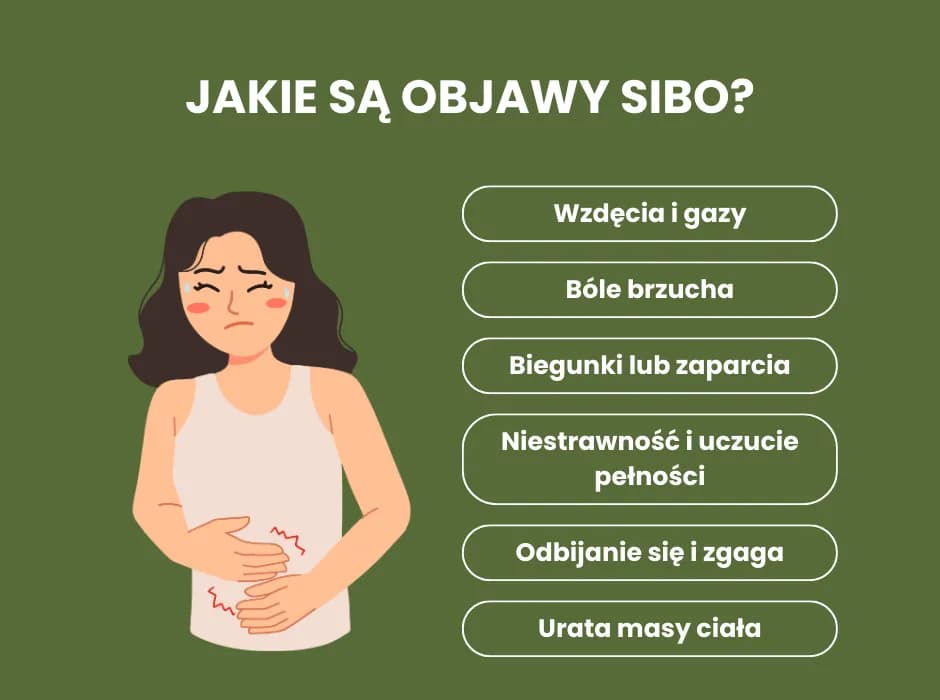 Zaburzenia wchłaniania jelitowego objawy – co musisz wiedzieć, aby uniknąć problemów zdrowotnych