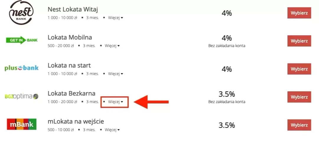 Ranking lokat terminowych: Najlepsze oferty i porównanie banków
