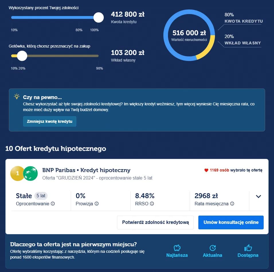 Kredyt na zakup działki: Warunki, wymagania i proces uzyskania