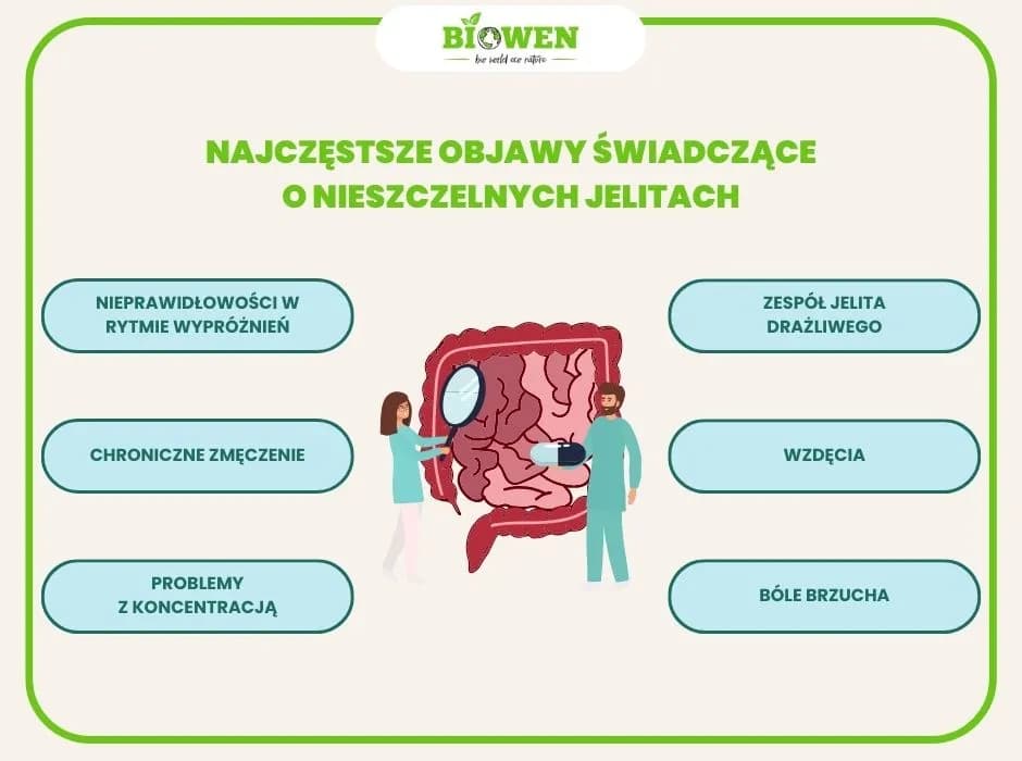 Zaburzenia czynnościowe jelit objawy - jak rozpoznać i leczyć?