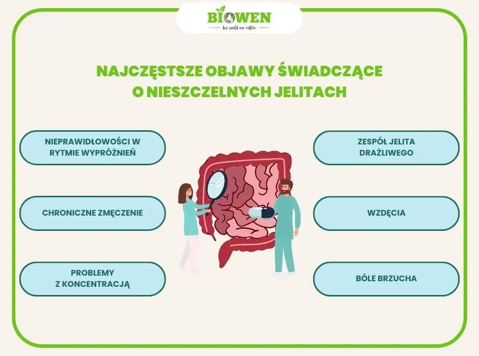 Zaburzenia czynnościowe jelit objawy - jak rozpoznać i leczyć?