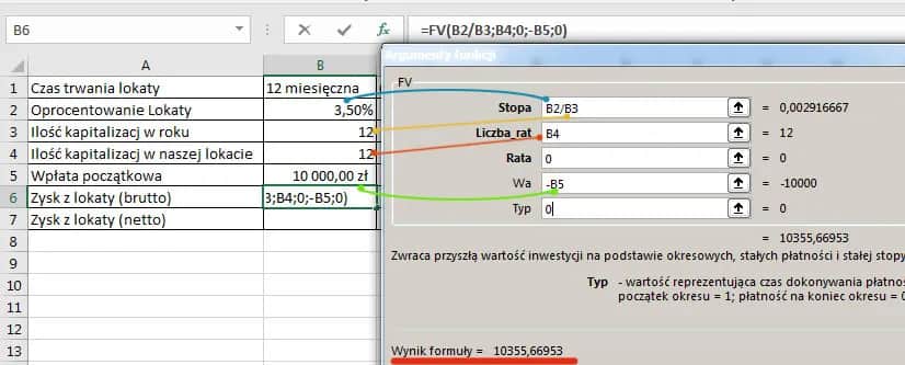 Kalkulator oprocentowania lokaty: Oblicz swój zysk z inwestycji