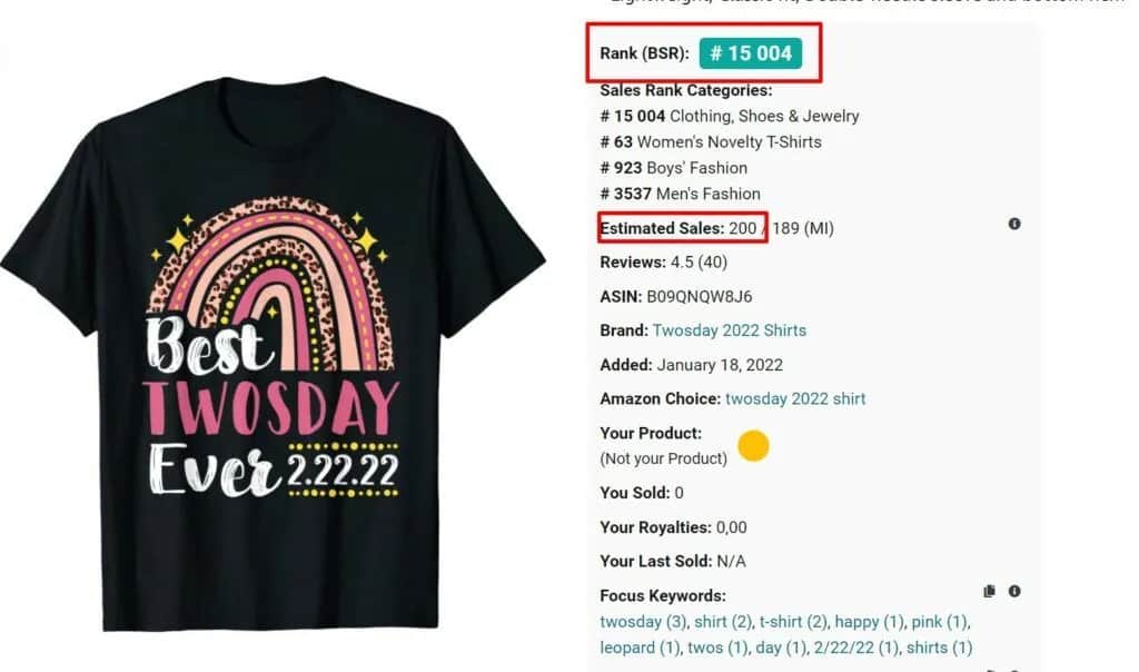 Zarobki na koszulkach z nadrukiem: poznaj realne zyski i koszty biznesu