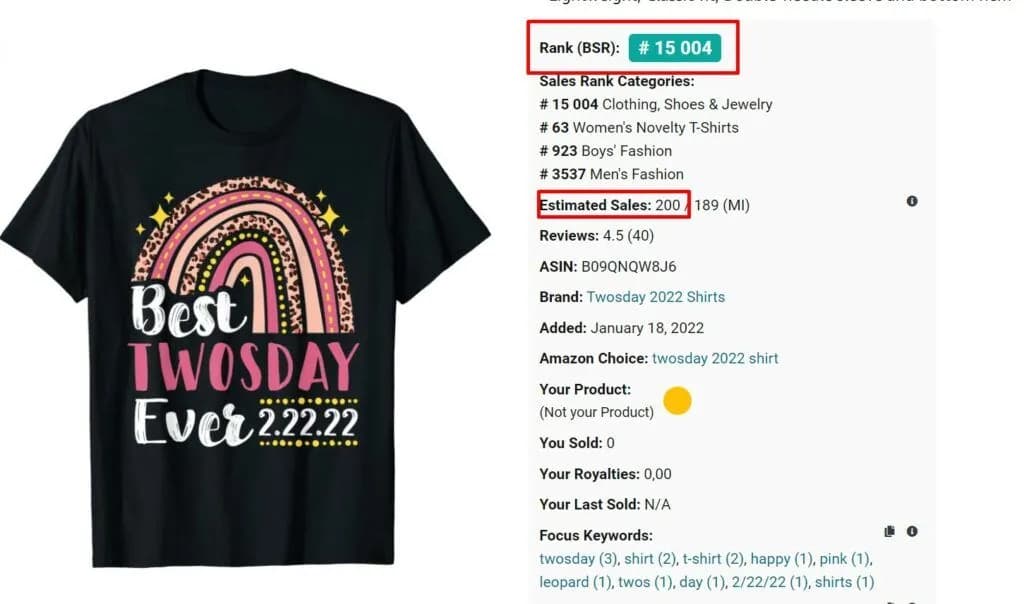 Zarobki na koszulkach z nadrukiem: poznaj realne zyski i koszty biznesu