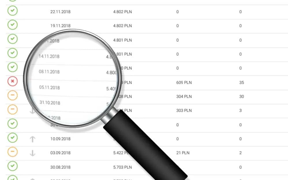 BIK: Co to jest i jak wpływa na Twoją zdolność kredytową?