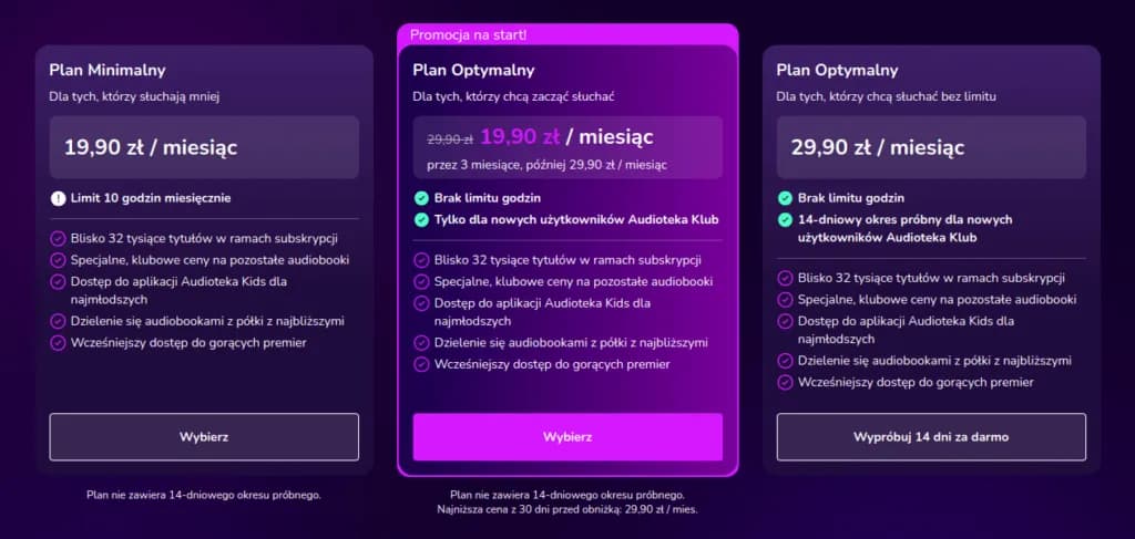 Audioteka Cennik: Kompleksowy Przegląd Planów i Subskrypcji