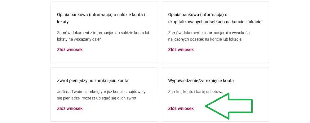 Jak zamknąć konto w Alior Banku: 4 skuteczne metody krok po kroku