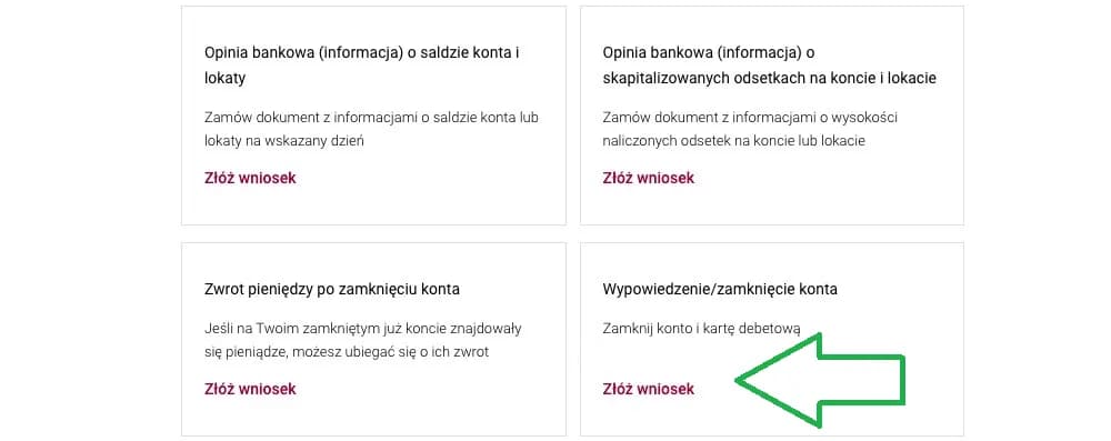 Jak zamknąć konto w Alior Banku: 4 skuteczne metody krok po kroku