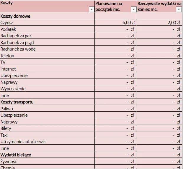 Stwórz idealny budżet domowy: darmowe szablony do druku