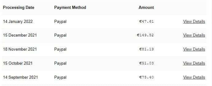 Ile można zarobić na Redbubble - realne stawki i wymagania w 2025