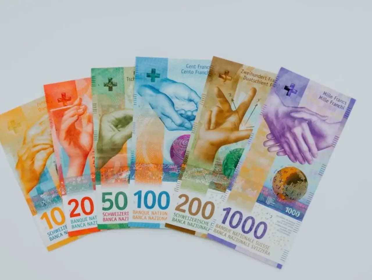 Waluta w Szwajcarii - Wszystko, co musisz wiedzieć