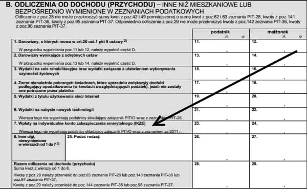 Jak rozliczyć zwrot z IKZE w PIT-37: Prosty poradnik krok po kroku