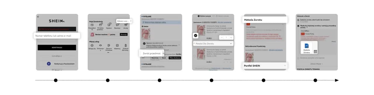 Jak zrobić zwrot Shein w 5 prostych krokach: kompletny poradnik