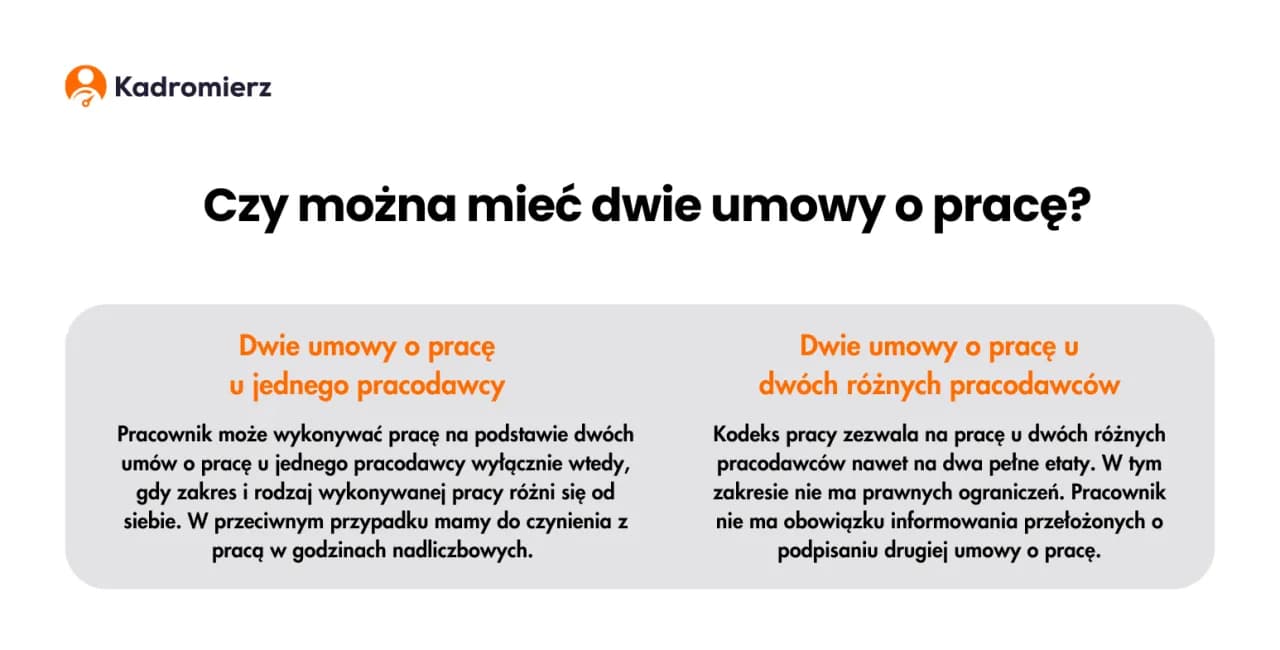 Dwie umowy o pracę u jednego pracodawcy - Przegląd i Porady